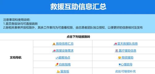 騰訊文檔 以專業智能體驗重塑生產力